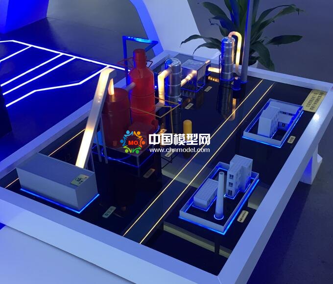工業(yè)沙盤模型定義，什么是工業(yè)沙盤模型
