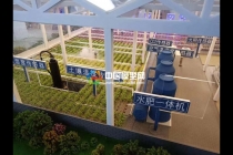  農(nóng)業(yè)大棚模型，畜牧養(yǎng)殖沙盤模型